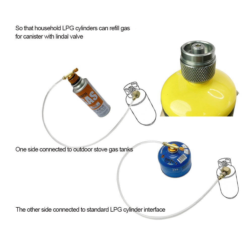 Outdoor Gas Stove Gas Refill A - огляд і ціна Outdoor Camping Outlet