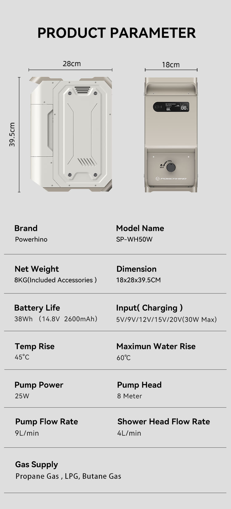 Powerhino Rechargeable 3L Wate - огляд і ціна Portable Camping Shower