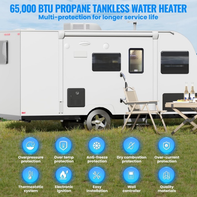 Portable RV Instant Gas Water  - огляд і ціна Portable Camping Shower